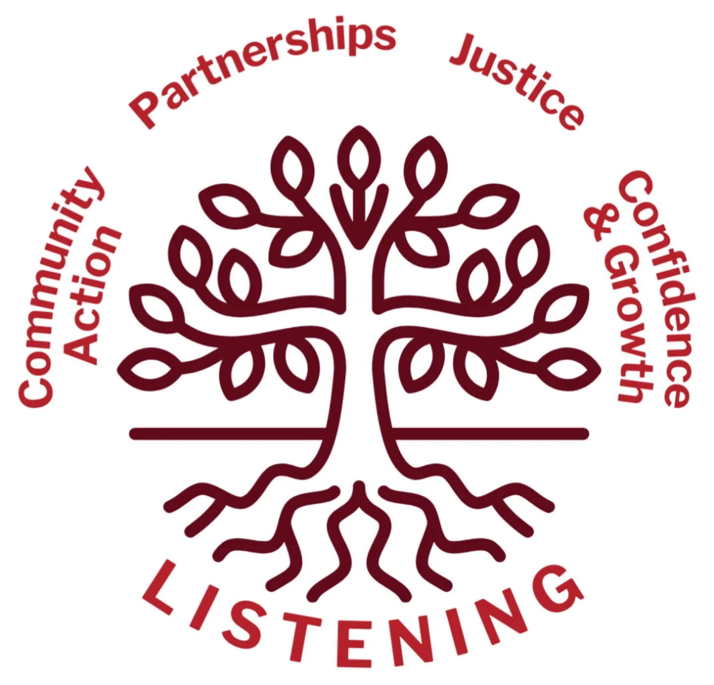 Faith-rooted Community Organising